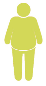 UNDERWEIGHT偏胖