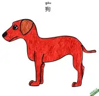 怎样教孩子们一步步画一个 卡通狗dog – 免费可打印简笔画涂色画